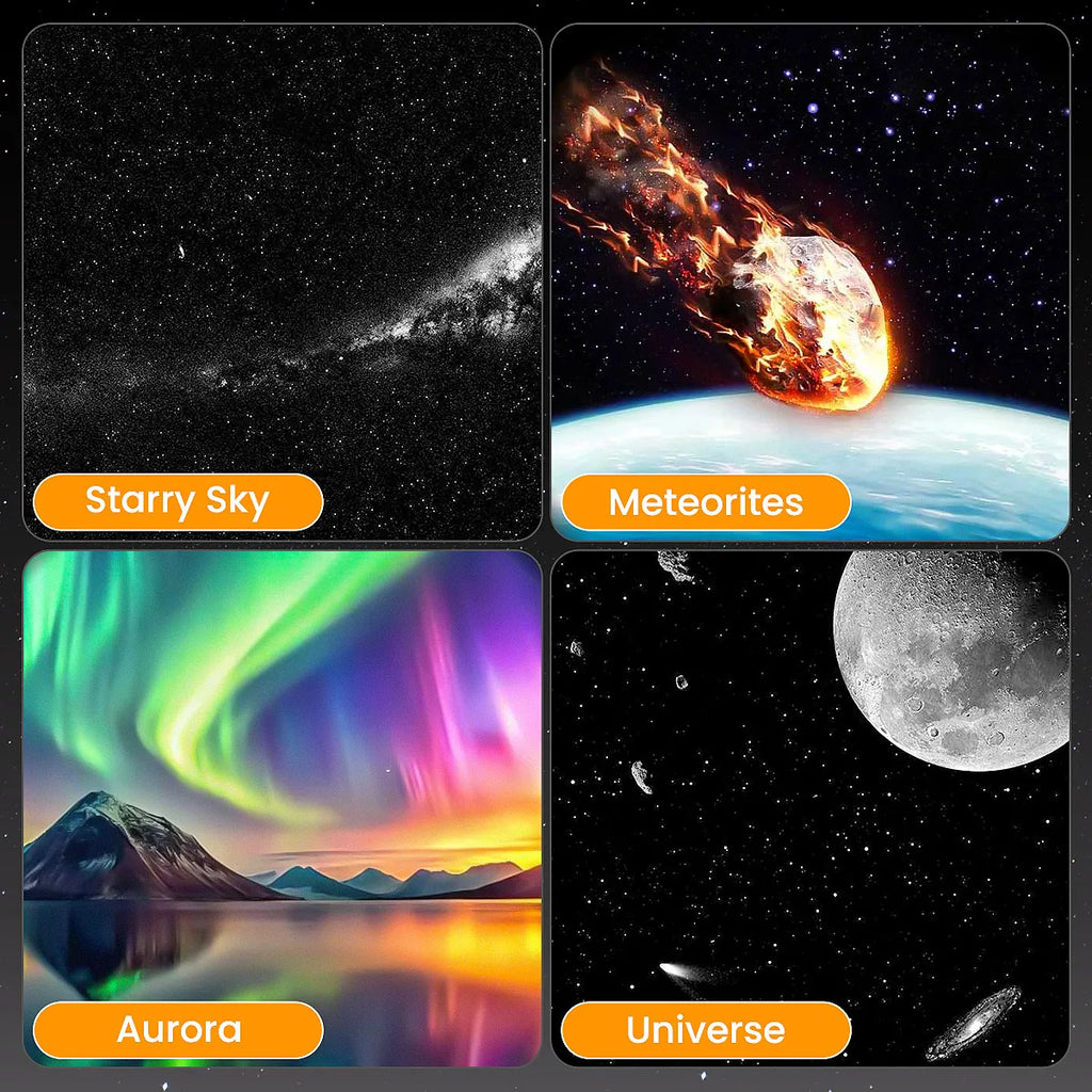 Portable Planetarium Star Projector with 4 HD Film Discs, 360° Rotating Adjustable Focus Galaxy Night Light for Car
