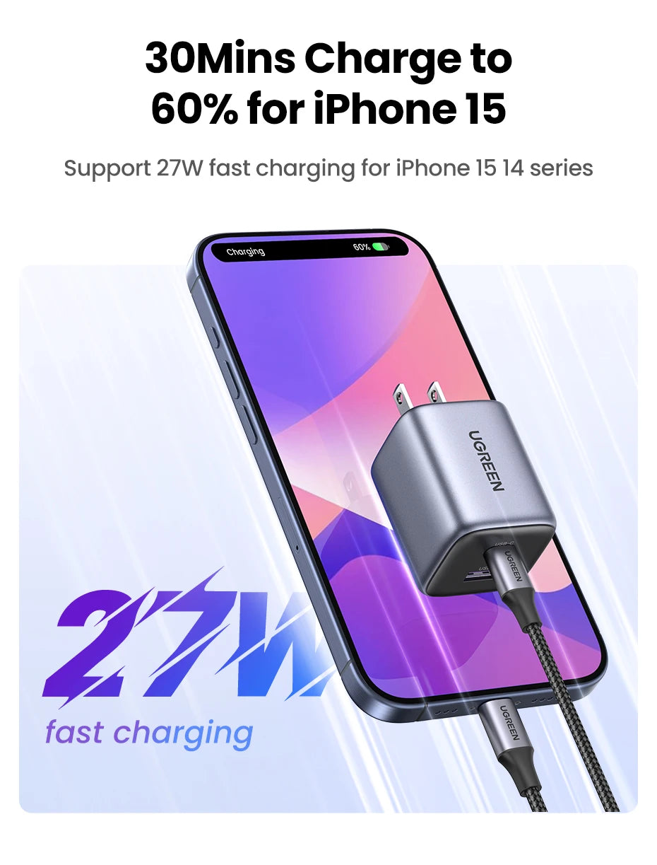 CowLost | ugreen-gan-35w-charger-usb-c-fast-charger-pd3-0-qc3-0 |10