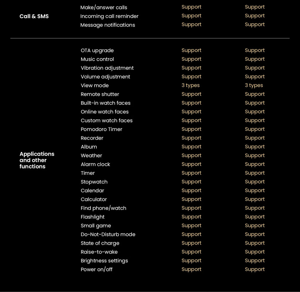 CowLost | haylou-solar-ultra-gps-smartwatch-1-6-amoled-display |37