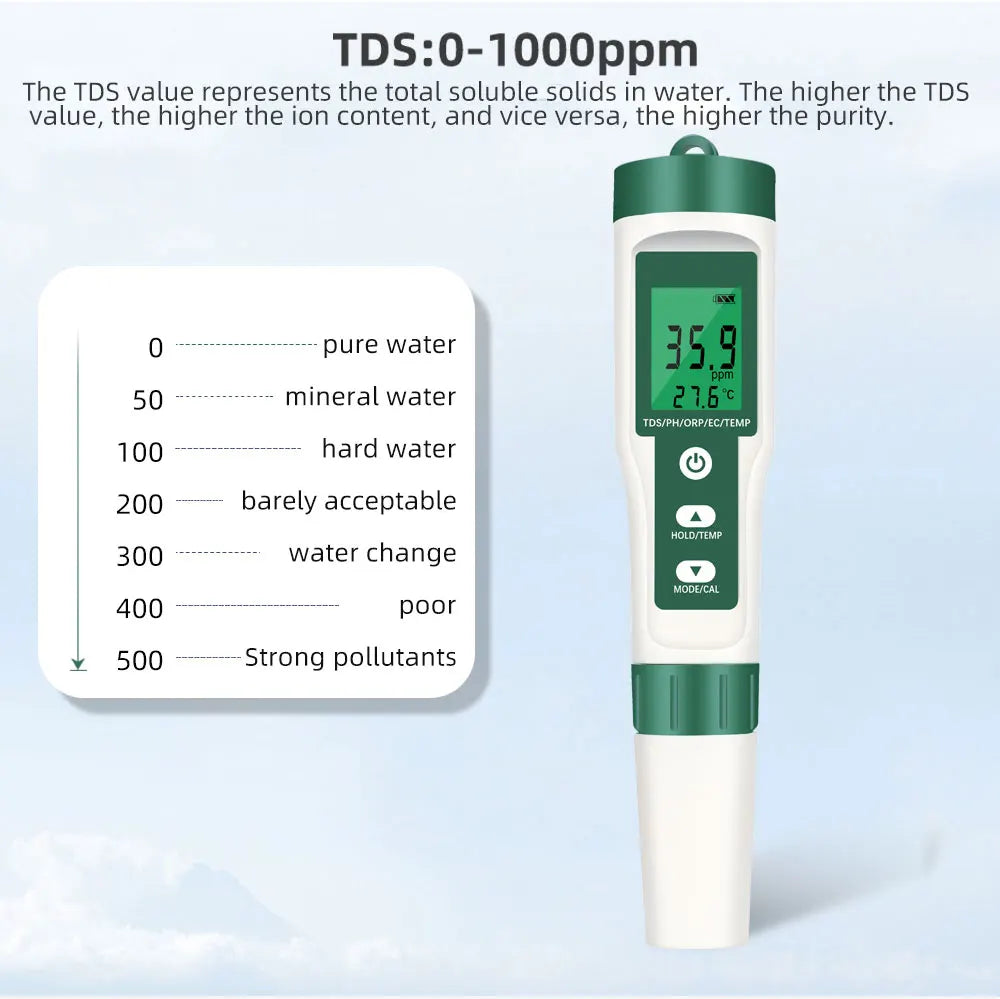 5-in-1 Digital pH TDS EC ORP Temperature Meter Portable Water Quality Tester