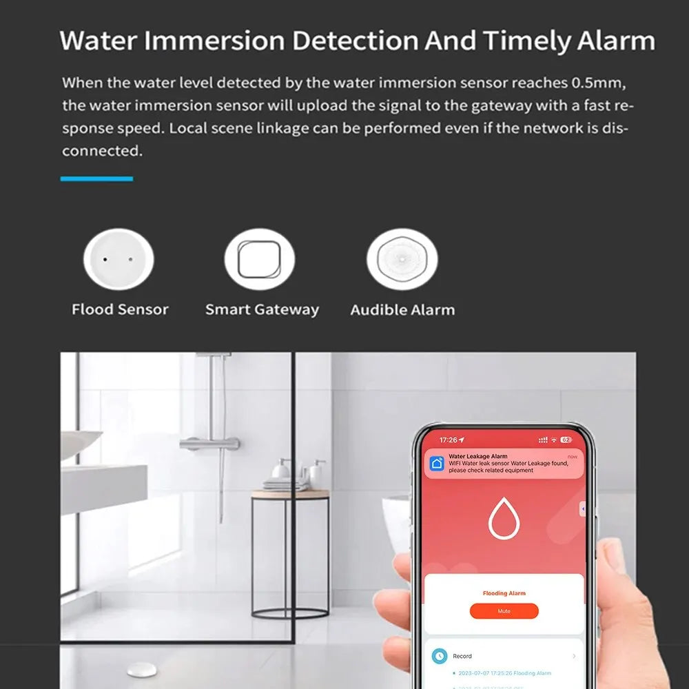 CowLost | water-flood-detectors-product_id-zigbee-water-leak-sensor-for-tuya-smart-homes-flood-alarm-with-smart-life-app-control |8