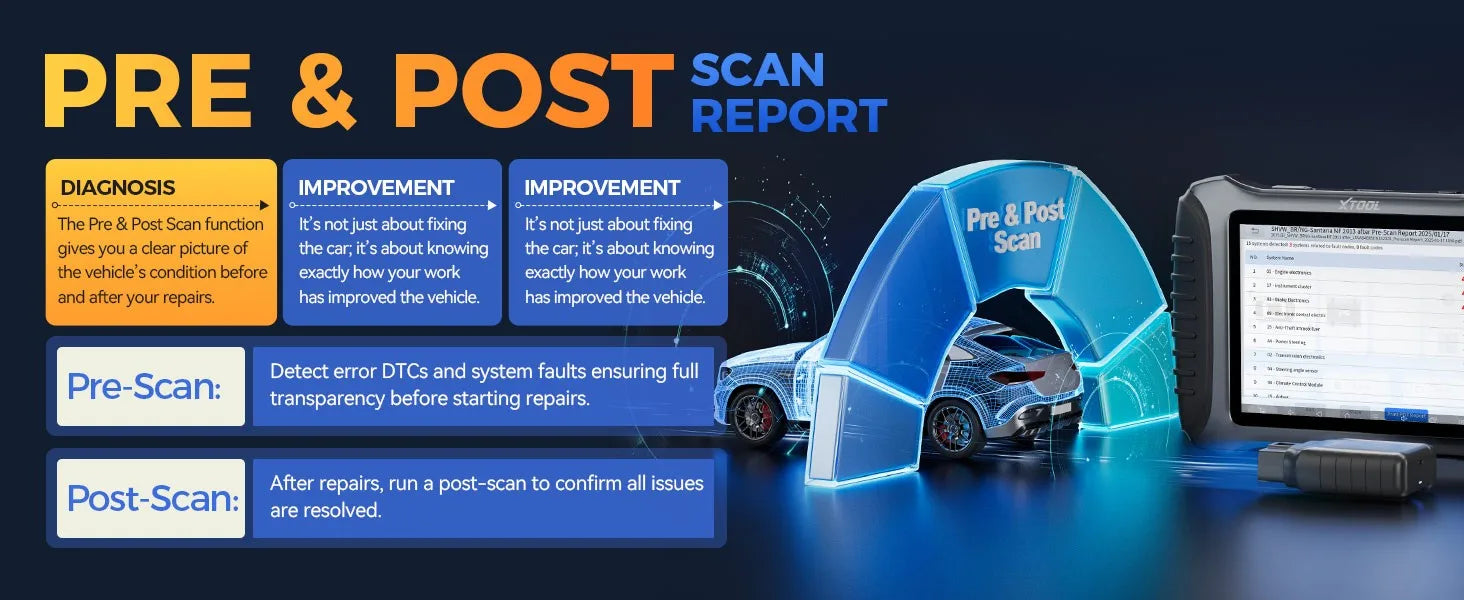 CowLost | xtool-inplus-ip900bt-bluetooth-auto-diagnostic-tools-pk-d8w-ecu-coding-automotive-scanner-full-system-41-reset-fca-can-fd-doip |12