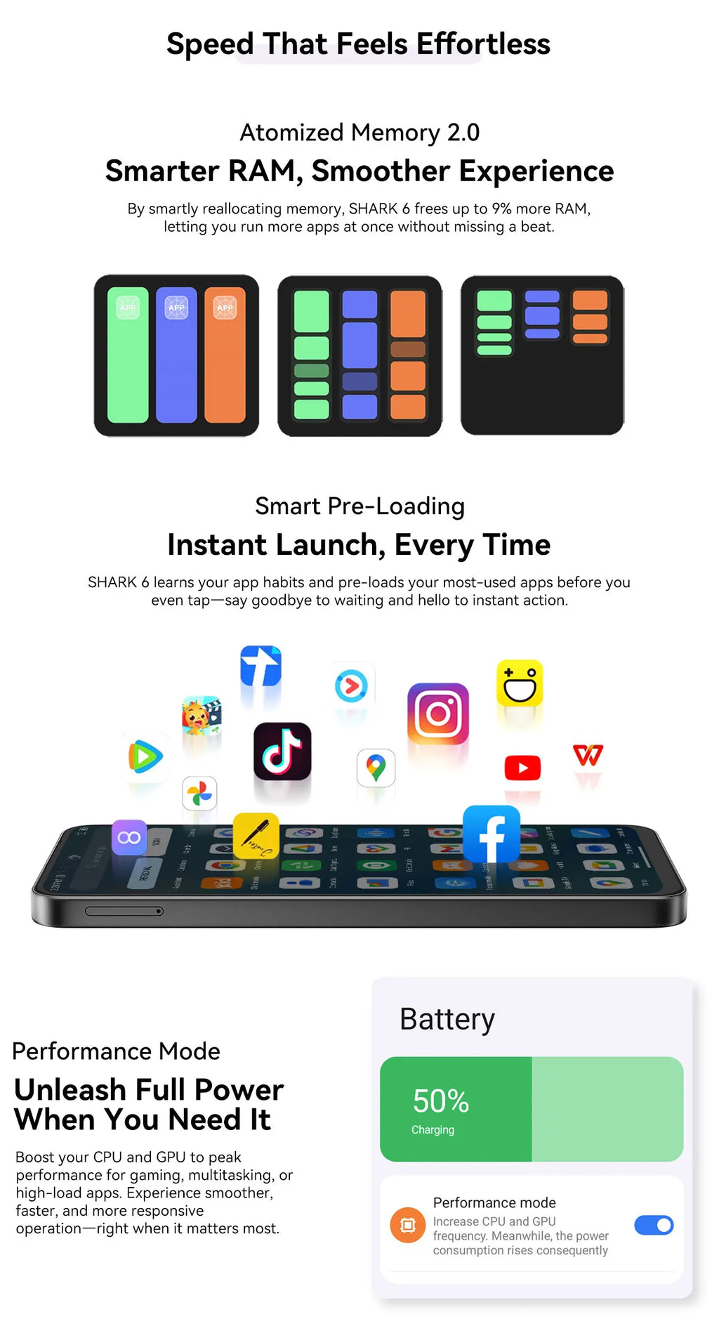 CowLost | blackview-shark-6-5g-smartphone-android-15-unisoc-t8100-mobile-phone-6-88-120hz-display-8gb-128gb-5000mah |42