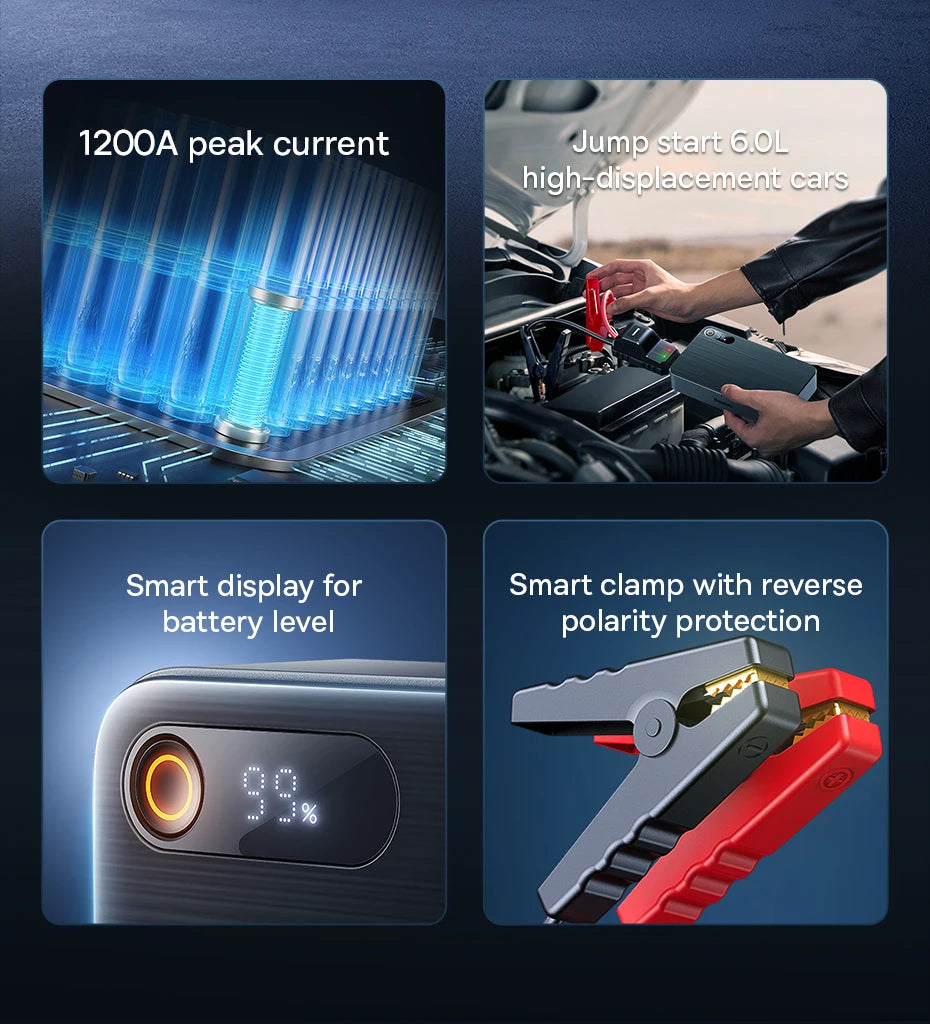 CowLost | baseus-1200a-car-jump-starter-power-bank-12000mah-portable-battery-station |13