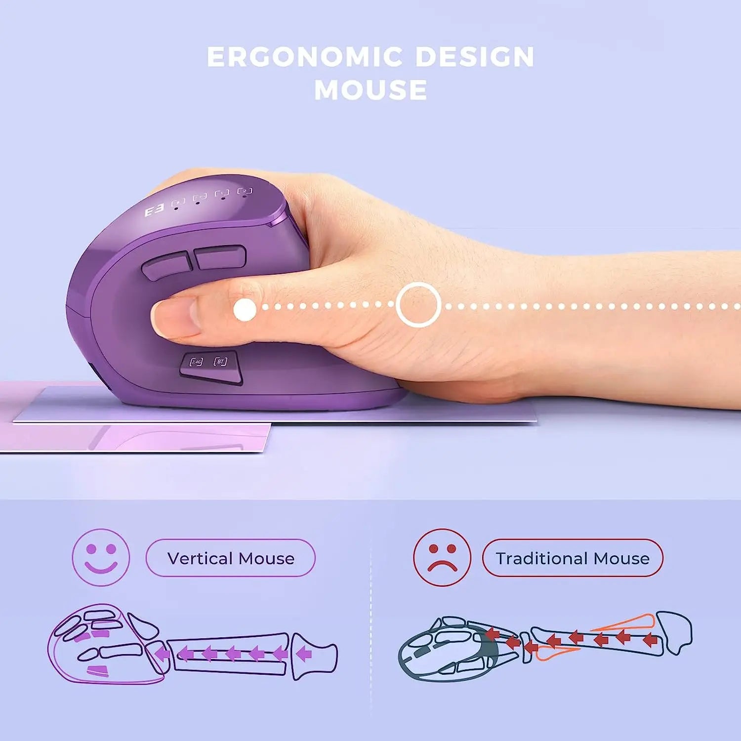 CowLost | product_id-seenda-ergonomic-rechargeable-bluetooth-5-0-2-4g-wireless-vertical-mouse-for-mac-windows-purple |2