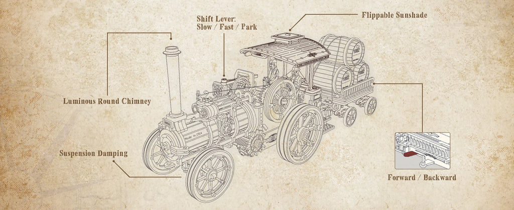 CowLost | fencing-barriers-robotime-rokr-3d-wooden-steam-locomotive-model-kit-1-28-scale-puzzle |12