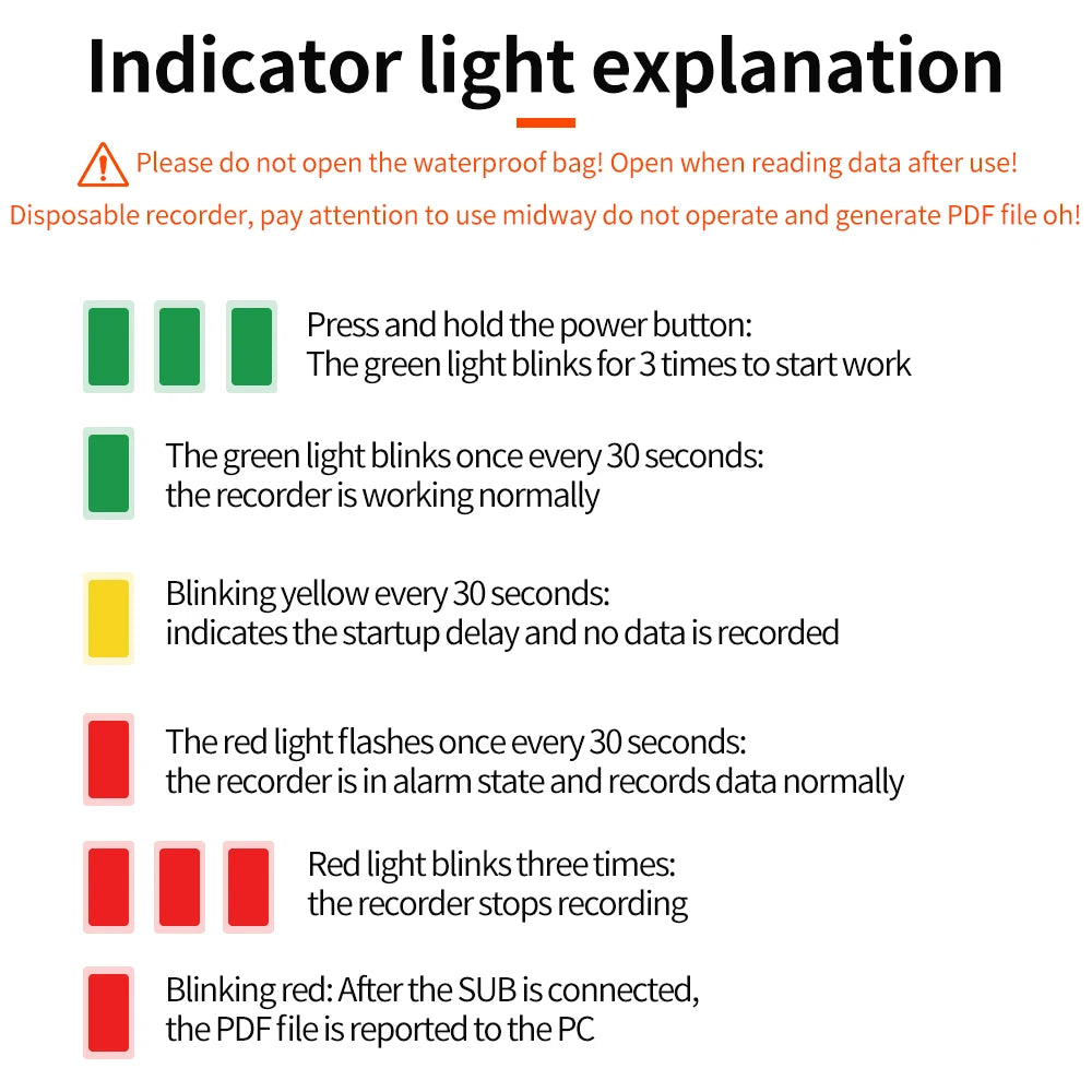 180-Day Disposable USB Temperature Data Logger with LED Indicator and Temp Alarm for Cold Chain Transport PDF Report