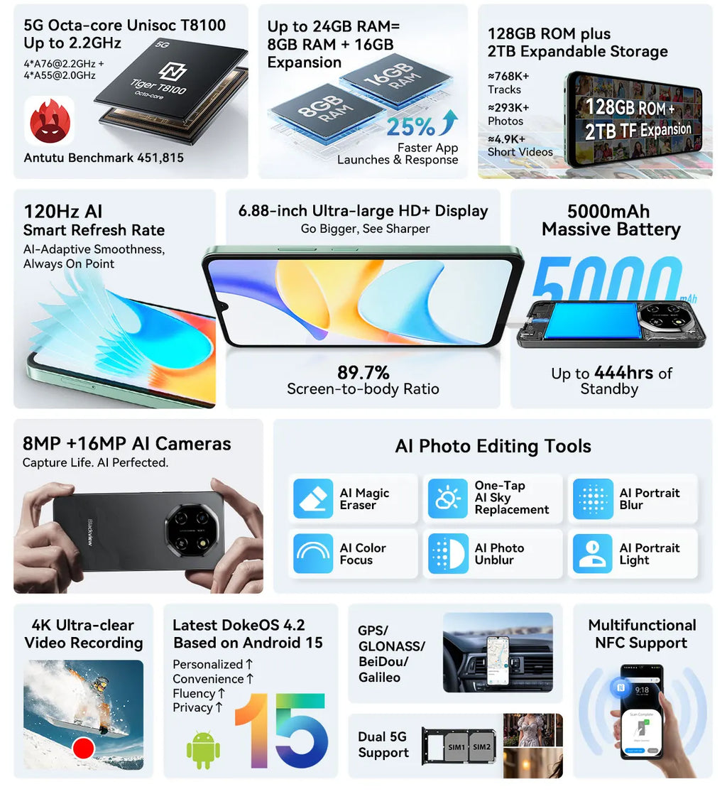 CowLost | blackview-shark-6-5g-smartphone-android-15-unisoc-t8100-mobile-phone-6-88-120hz-display-8gb-128gb-5000mah |9