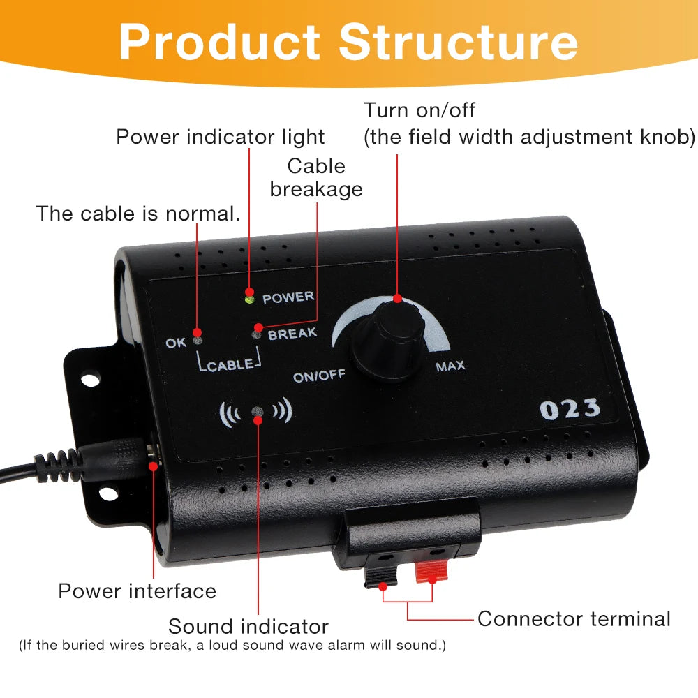 HT-023 Rechargeable Electronic Dog Fence & Training Collar System