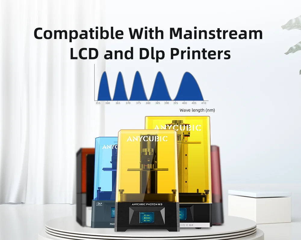 CowLost | anycubic-10kg-20kg-405nm-uv-resin-standard-resin-for-3d-printing-for-lcd-dlp |5