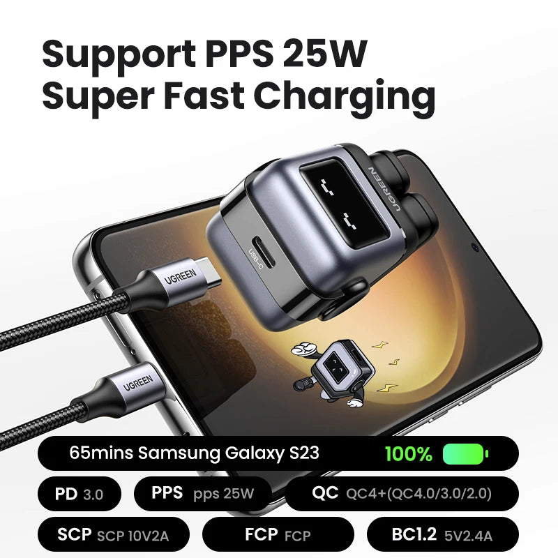 CowLost | ugreen-30w-65w-gan-charger-robot-design-pd3-0-fast-charger |3