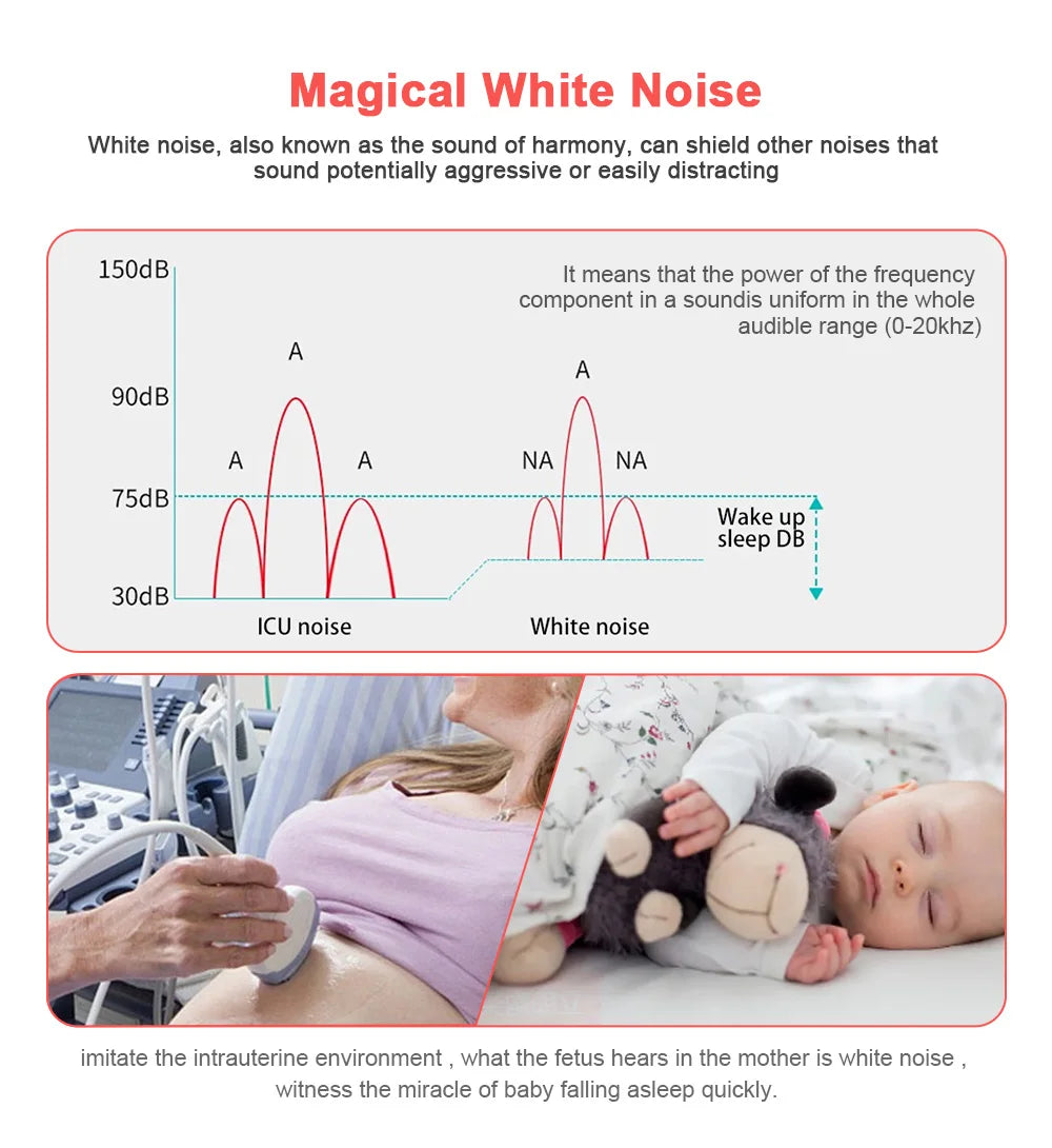 CowLost | portable-white-noise-baby-sleep-machine-24-soothing-sounds-soft-breath-light-30-60-90-timing-for-baby-adult-office-travel |16