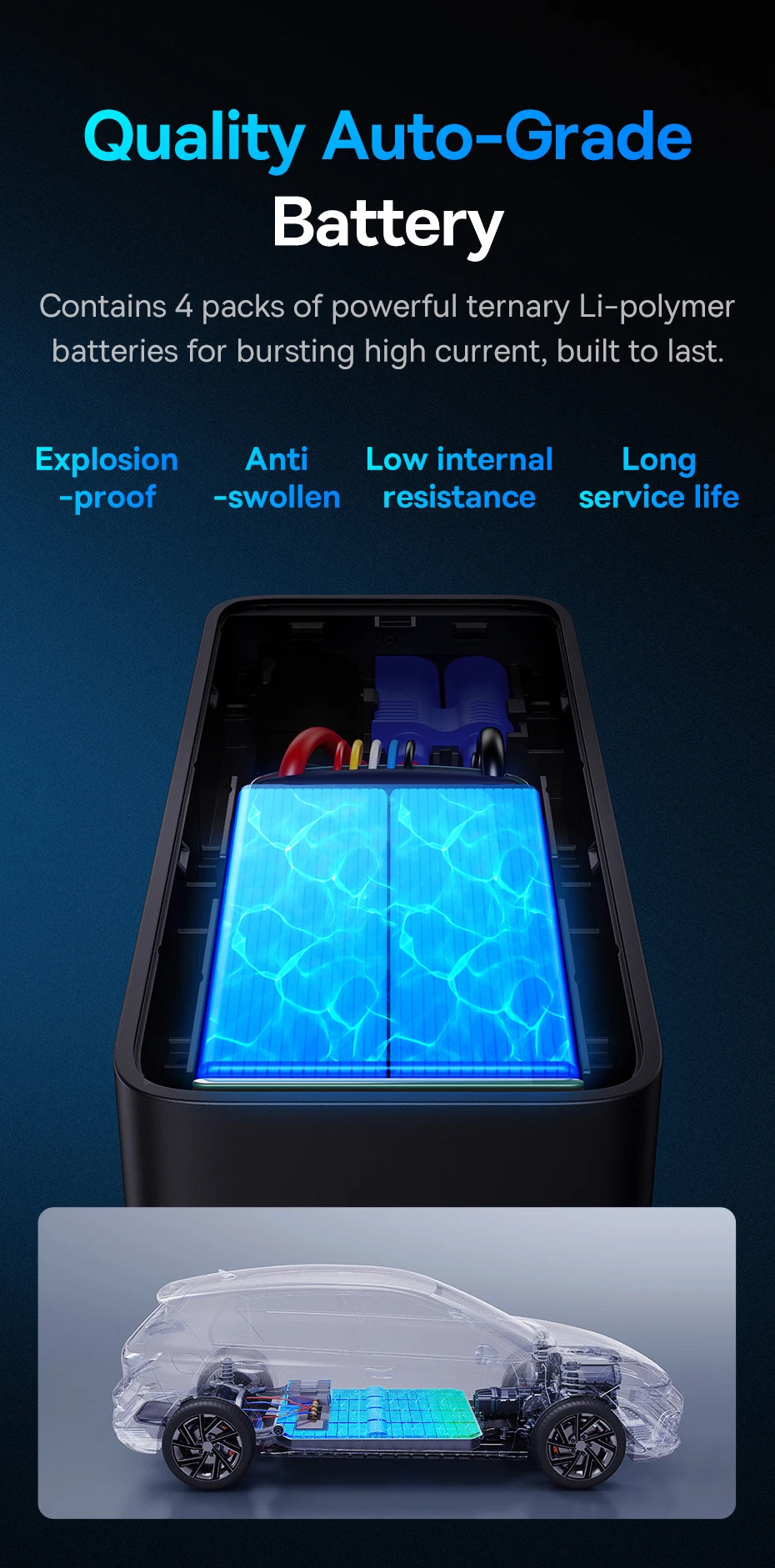 CowLost | baseus-600a-jump-starter-6000mah-car-battery-charger-for-auto-emergency-power-bank |12