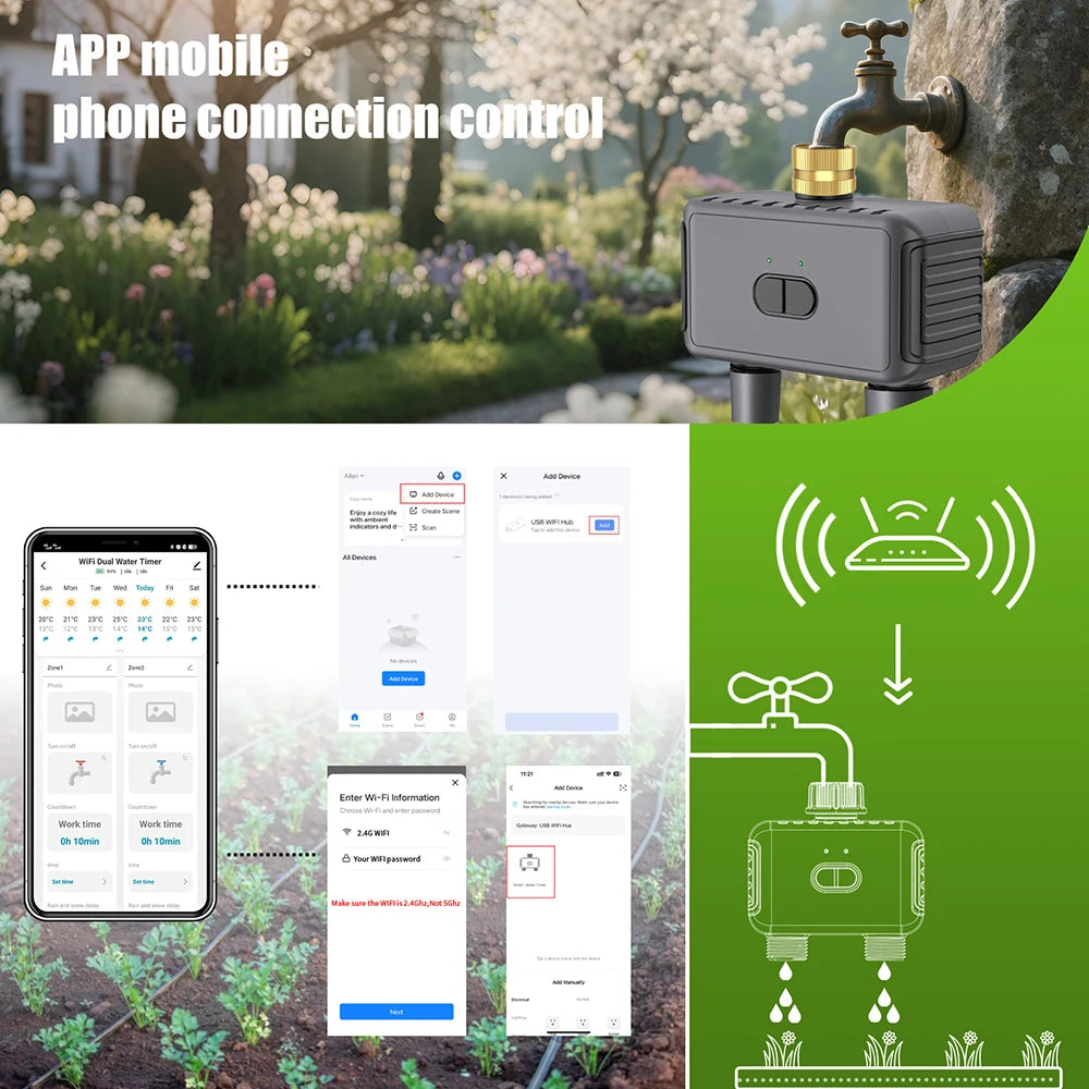Bluetooth WiFi 2-Way Irrigation Water Timer 3/4" Brass Inlet Garden Watering Device
