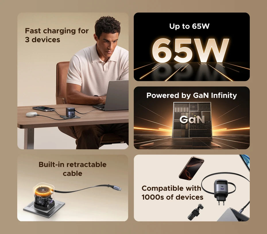 CowLost | ugreen-65w-gan-charger-with-retractable-usb-c-cable |8