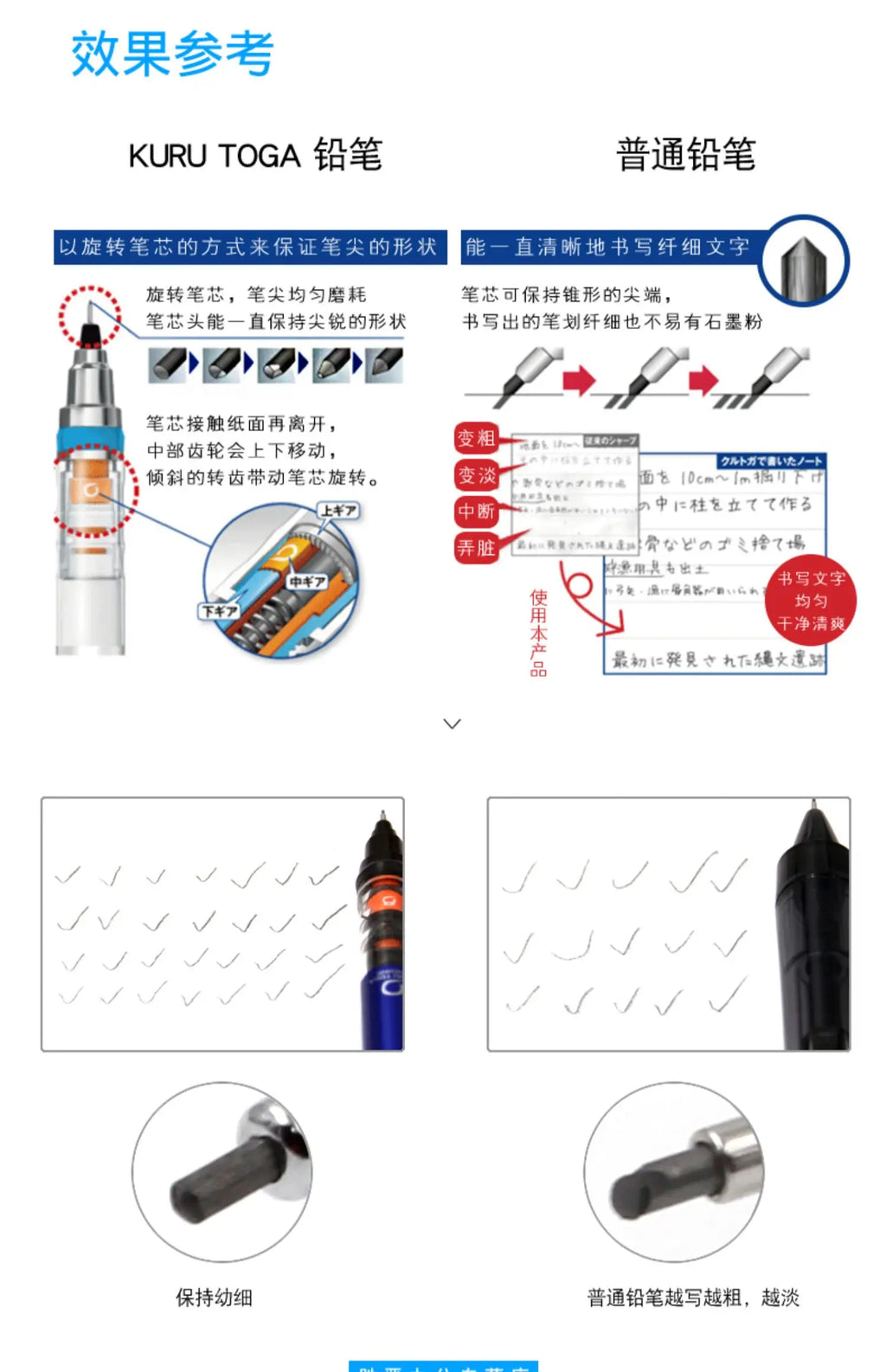 CowLost | product_id-uni-kuru-toga-m5-452-0-5mm-mechanical-pencil-low-center-gravity-japan-stationery |10