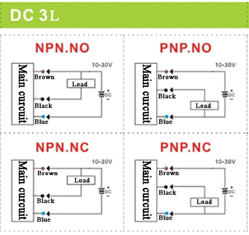 CowLost | motion-sensors-product_id-2m-dc-6-36v-npn-pnp-photoelectric-retroreflective-sensor-motion-detector |5