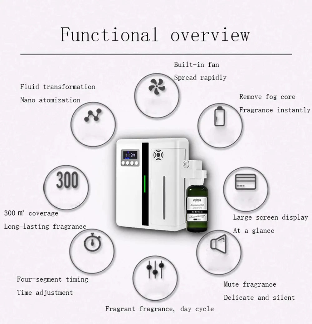CowLost | product_id-homefish-160ml-wall-mounted-aroma-diffuser-with-fan-for-large-area-hotel-lobby-and-home |8