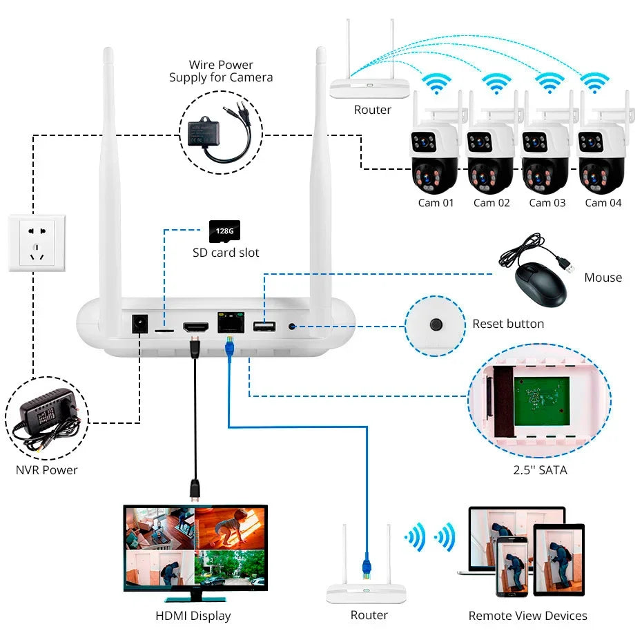 CowLost | 3d-printer-accessories-kerui-6mp-full-hd-8ch-wireless-wifi-dual-lens-ip-nvr-security-camera-system |2