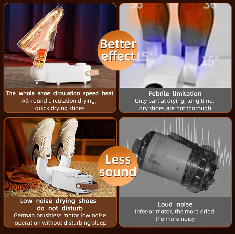 CowLost | product_id-homefish-150w-intelligent-shoe-dryer-with-adjustable-timer-quick-dry-deodorize-sterilize |11