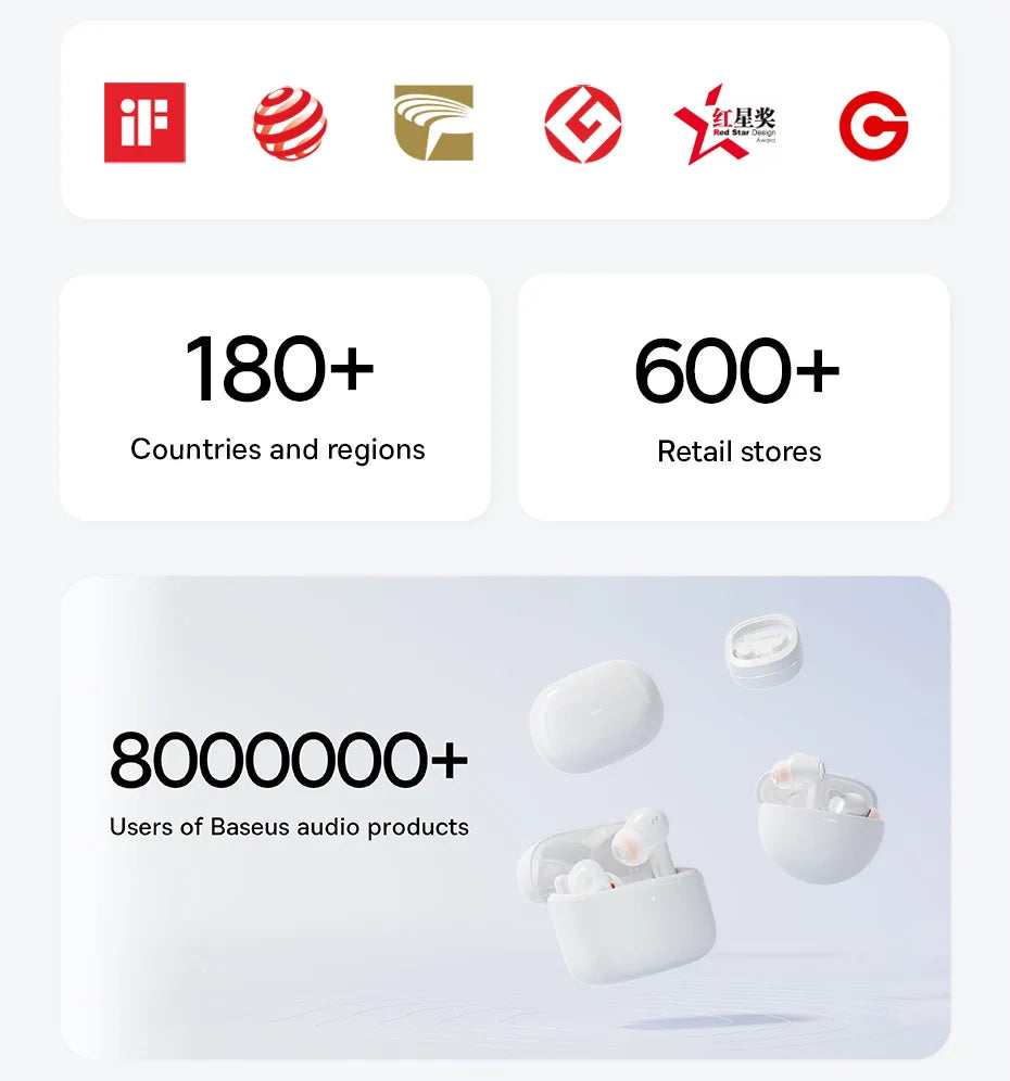 CowLost | baseus-eli-sport-2-open-ear-wireless-earphones-bluetooth-6-0-ows-headphones |30