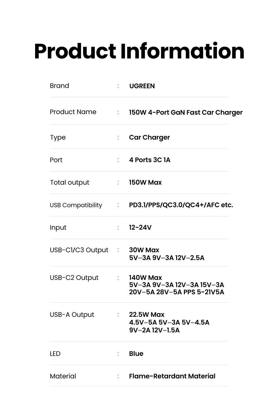 CowLost | ugreen-car-charger-150w-fast-charge-extender-4-usb-devices |22