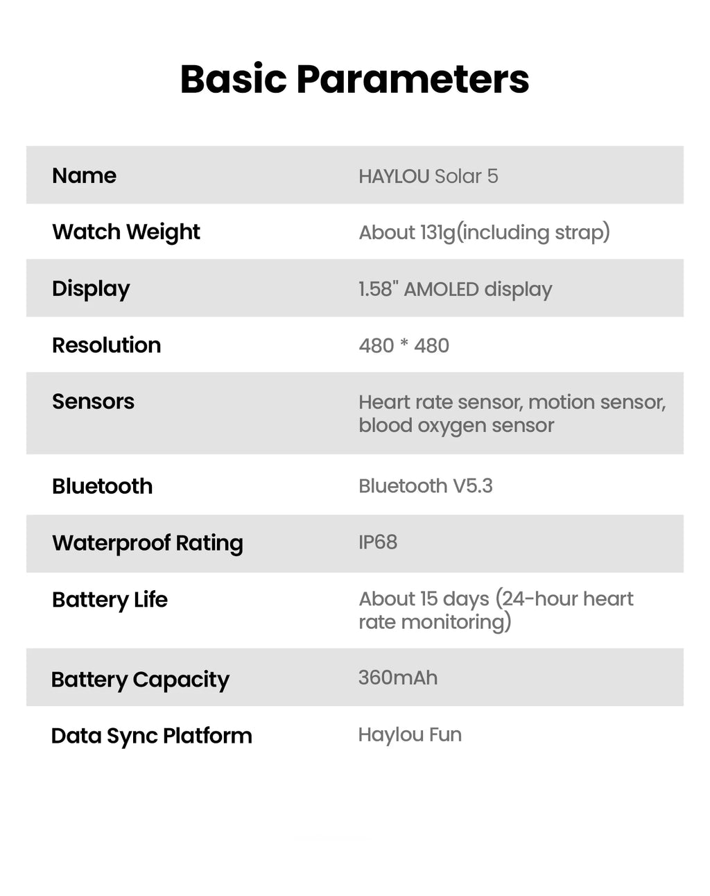 CowLost | haylou-solar-5-voice-calling-smartwatch-1-58-amoled-display |28