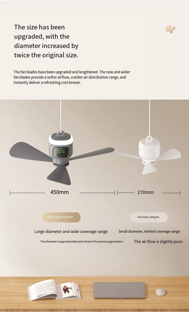 CowLost | product_id-ventilateur-de-plafond-portable-12000mah-pour-camping-et-tente-avec-circulateur-dair-et-refroidisseur |9