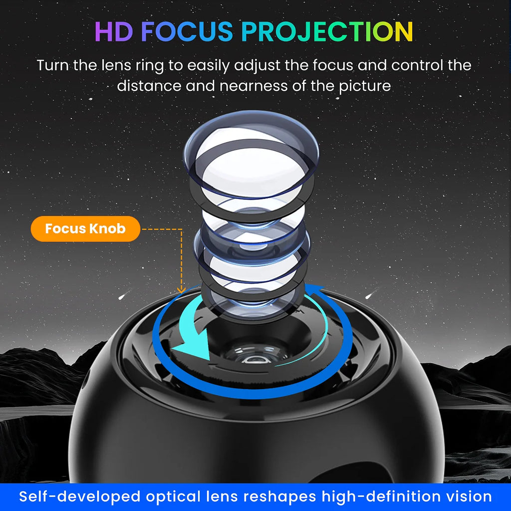 Portable Planetarium Star Projector with 4 HD Film Discs, 360° Rotating Adjustable Focus Galaxy Night Light for Car