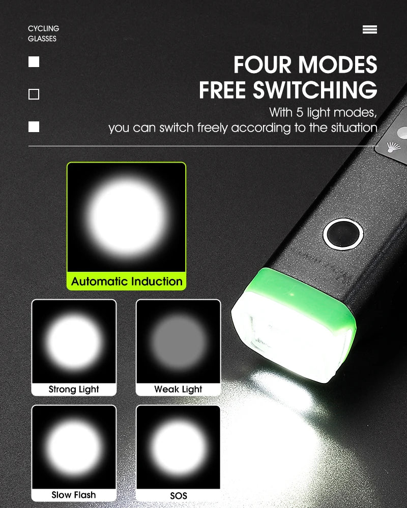 CowLost | west-biking-front-bicycle-light-usb-rechargeable-led-bike-light-waterproof-cycling-headlight-climbing-safety-flashlight-lamps |13