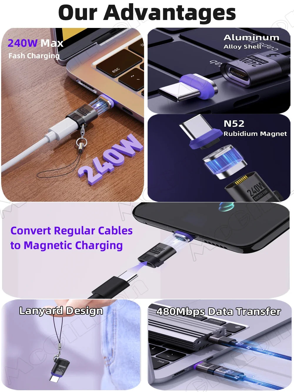 CowLost | product_id-16pin-usb-c-to-usb-c-magnetic-adapter-pd-240w-fast-charging-data-converter-for-iphone-16-15-macbook-samsung-xiaomi |16