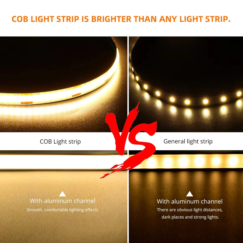 CowLost | light-ropes-strings-product_id-cob-5v-usb-led-strip-light-with-hand-sweep-sensor-dimmable-flexible-tape-for-tv-mirror-kitchen-room-backlight |12