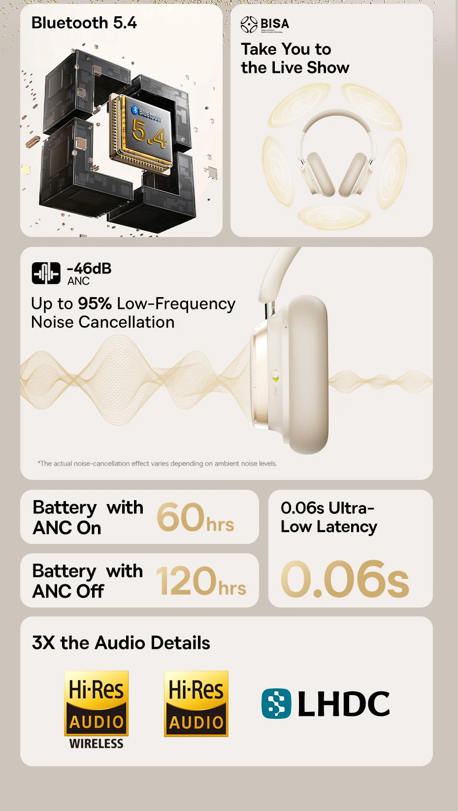 CowLost | baseus-bowie-h1s-wireless-headphones-bluetooth-5-4-noise-canceling-46db |8