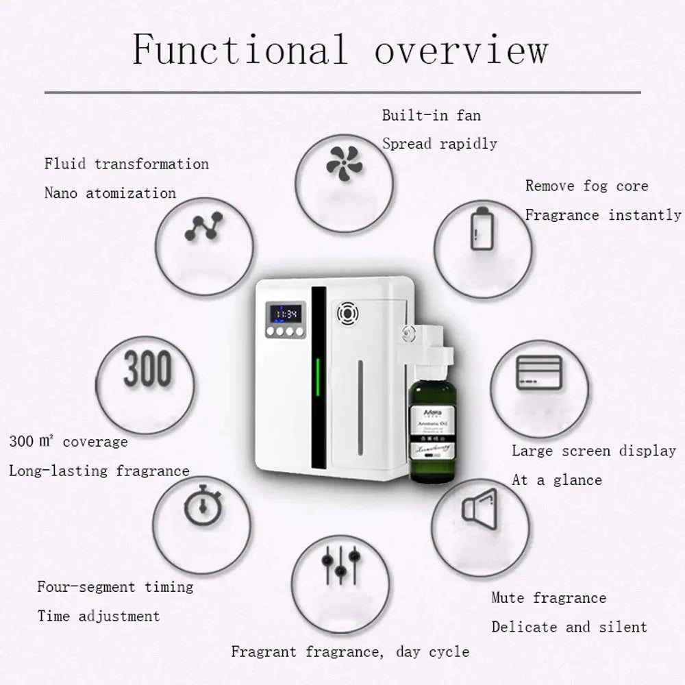 CowLost | product_id-homefish-160ml-wall-mounted-aroma-diffuser-with-fan-for-large-area-hotel-lobby-and-home |5