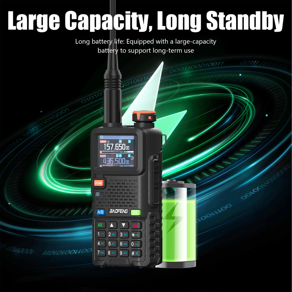 CowLost | mobile-phone-cases-baofeng-uv-5rh-pro-gps-walkie-talkie-10w-2-4pcs-bluetooth-usb-c-charging |5