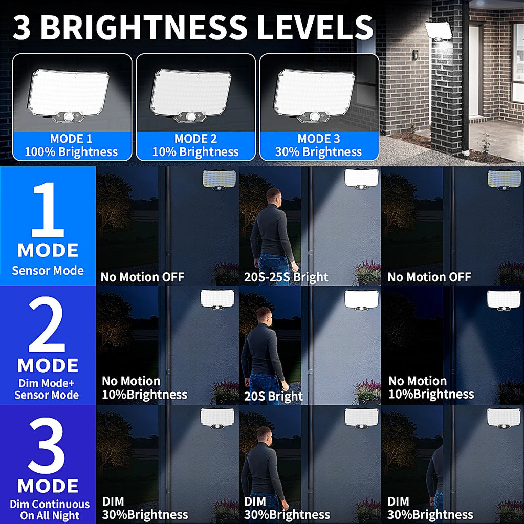 Mexllex 234 LED Solar Wall Light Outdoor with Motion Sensor, Remote, 3 Modes, 1500mAh Battery, IP65 Waterproof