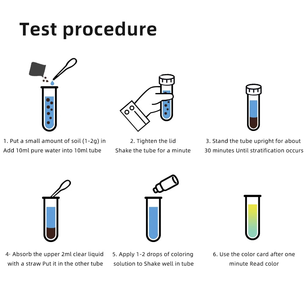 4-in-1 Soil Test Kit PH Nitrogen Phosphorus Potassium Reagent Set for Agriculture Gardening