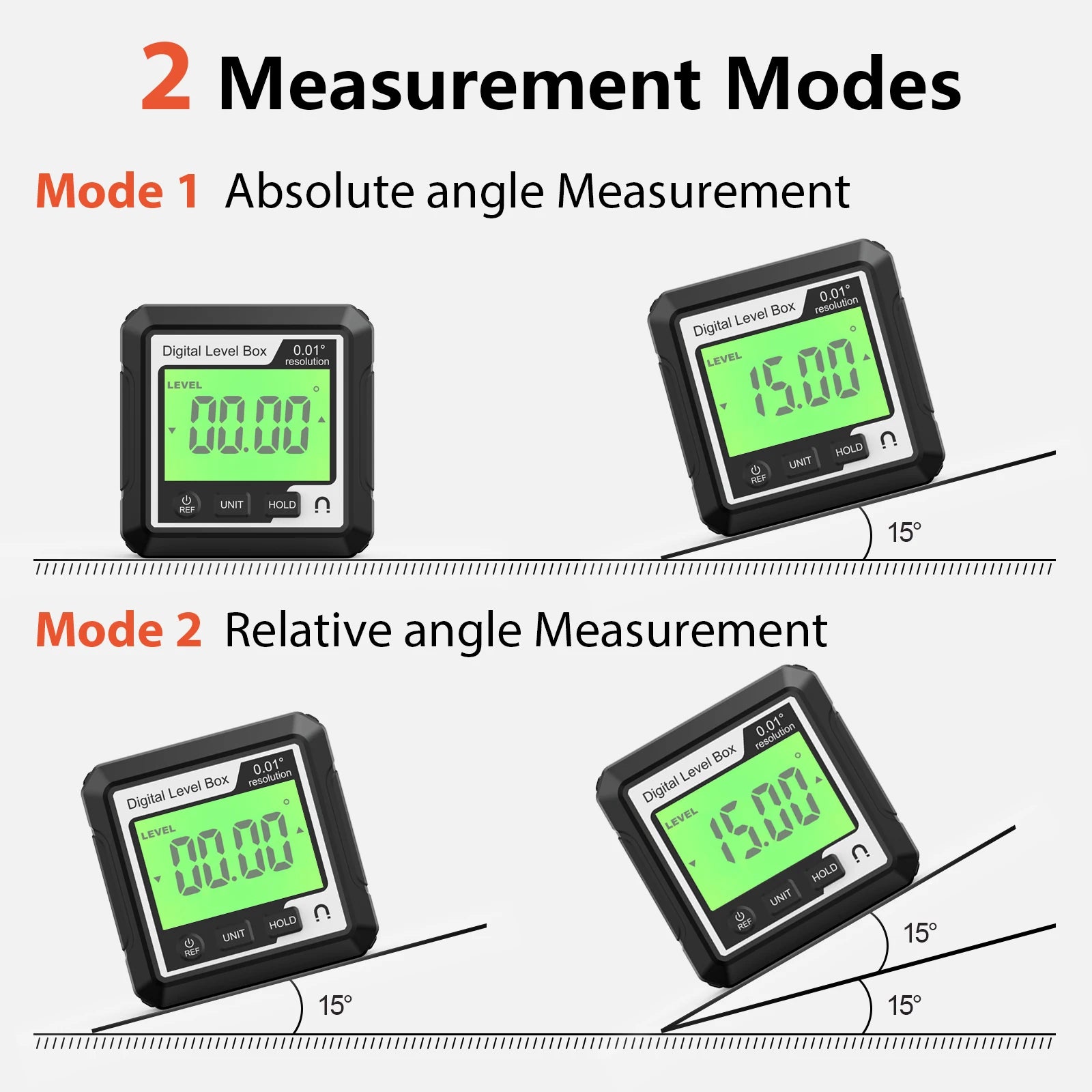 Digital Magnetic Inclinometer LCD Backlight Angle Finder 4x90° Protractor Level Box for Woodworking