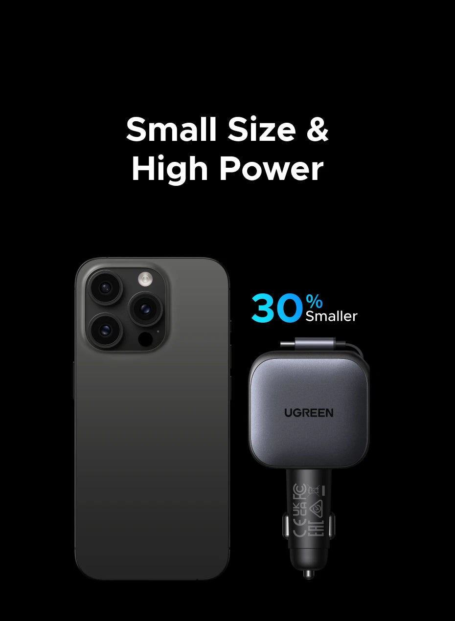 CowLost | ugreen-145w-90w-60w-car-charger-3-usb-c-1-usb-a-ports |16