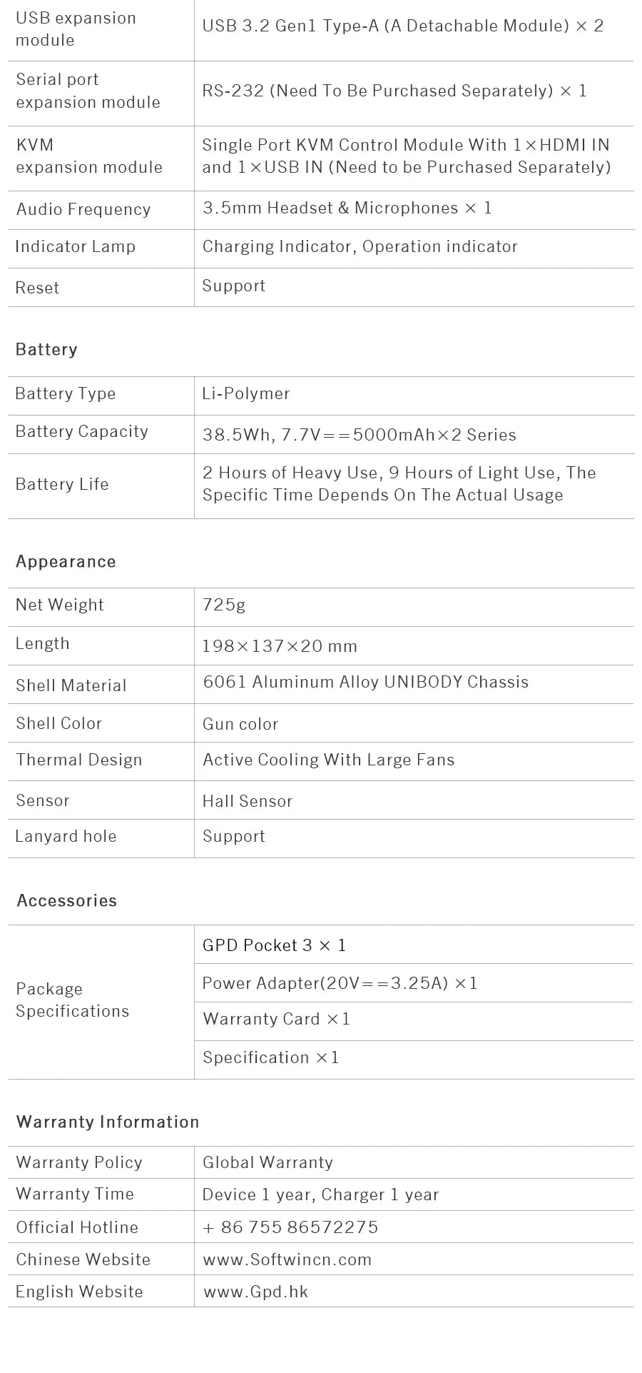 CowLost | gpd-pocket-3-intel-pentium-gold-7505ram-16gb-ram-12gb-ssd-hard-disk-windows-11-home-laptop-notebook-mini-pc-touch-screen |34
