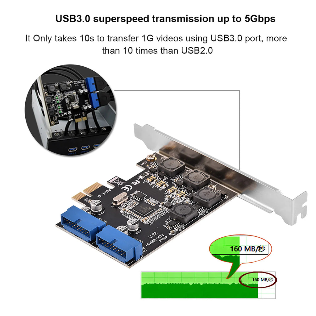 CowLost | pci-e-usb-3-0-header-pcie-pciexpress-to-internal-2-port-19pin-header-usb-3-0-expansion-card-with-low-profile |4