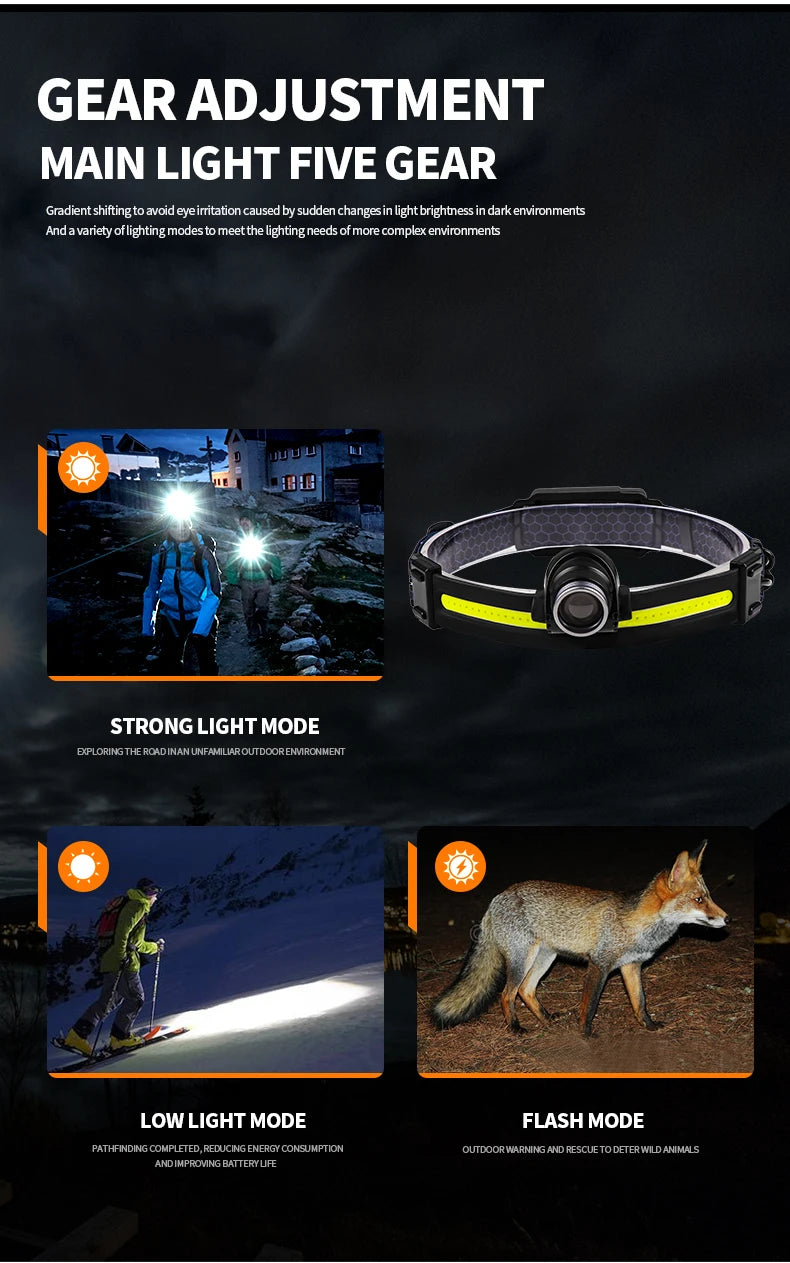 CowLost | product_id-100000-lumens-led-headlamp-with-xpe-cob-sensor-for-camping-fishing-running |14