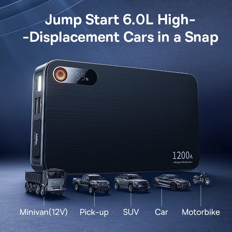 CowLost | baseus-1200a-car-jump-starter-power-bank-12000mah-portable-battery-station |4