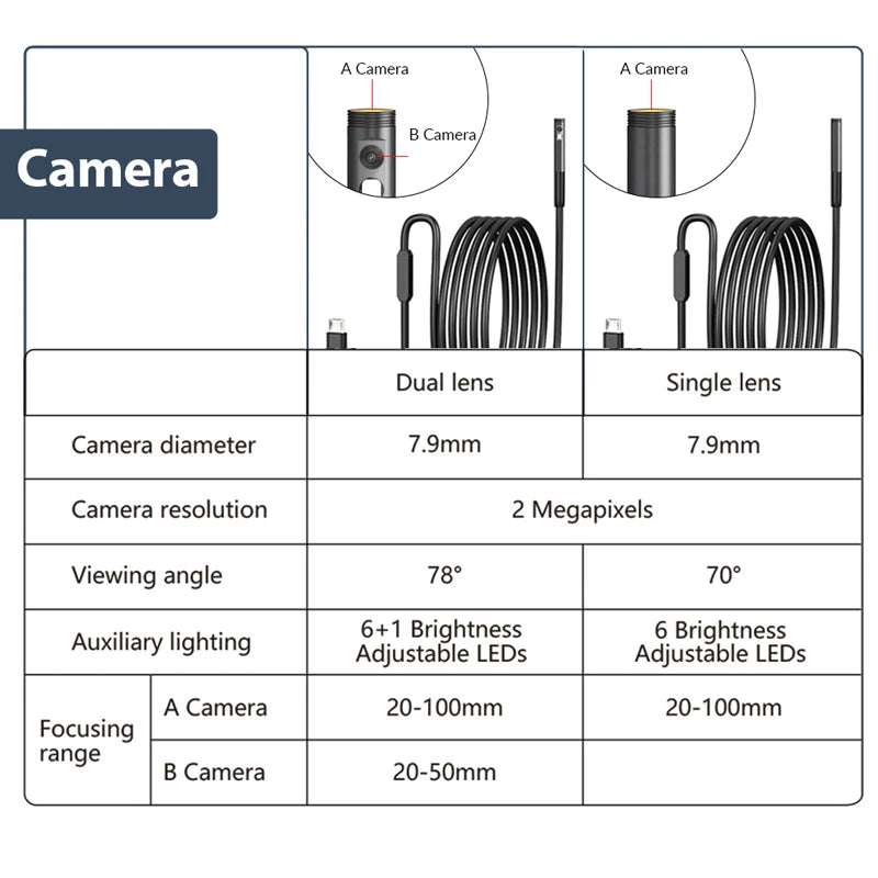CowLost | 3d-printer-accessories-kerui-2mp-industrial-endoscope-camera-single-dual-lens-mini-inspection-camera-for-iphone-waterproof-pipeline-borescope-type-c |4