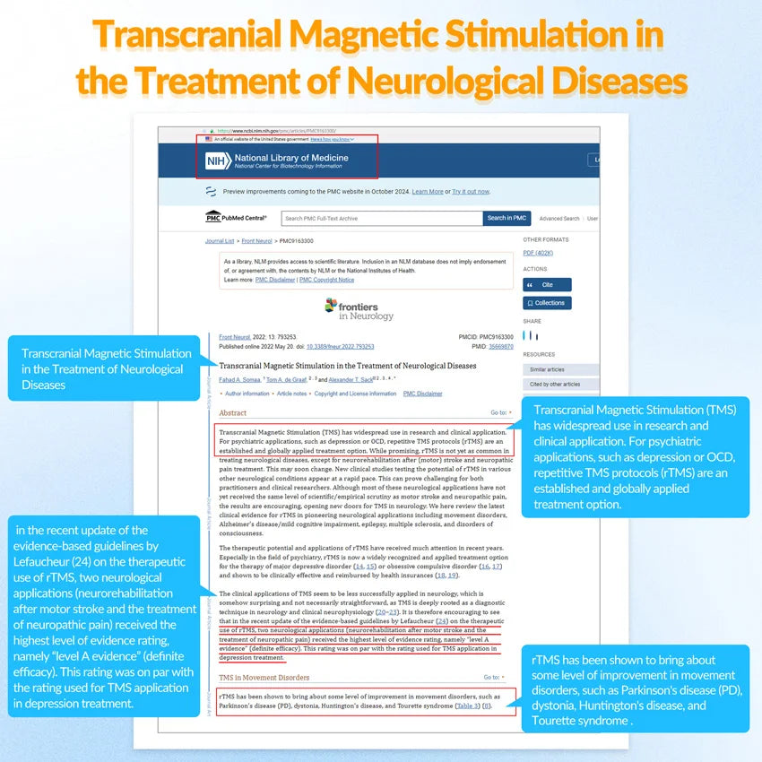 CowLost | transcranial-magnetic-stimulation-parkinsons-disease-insomnia-anxiety-depression-treatment-instrument-schizophrenia-rtms |10