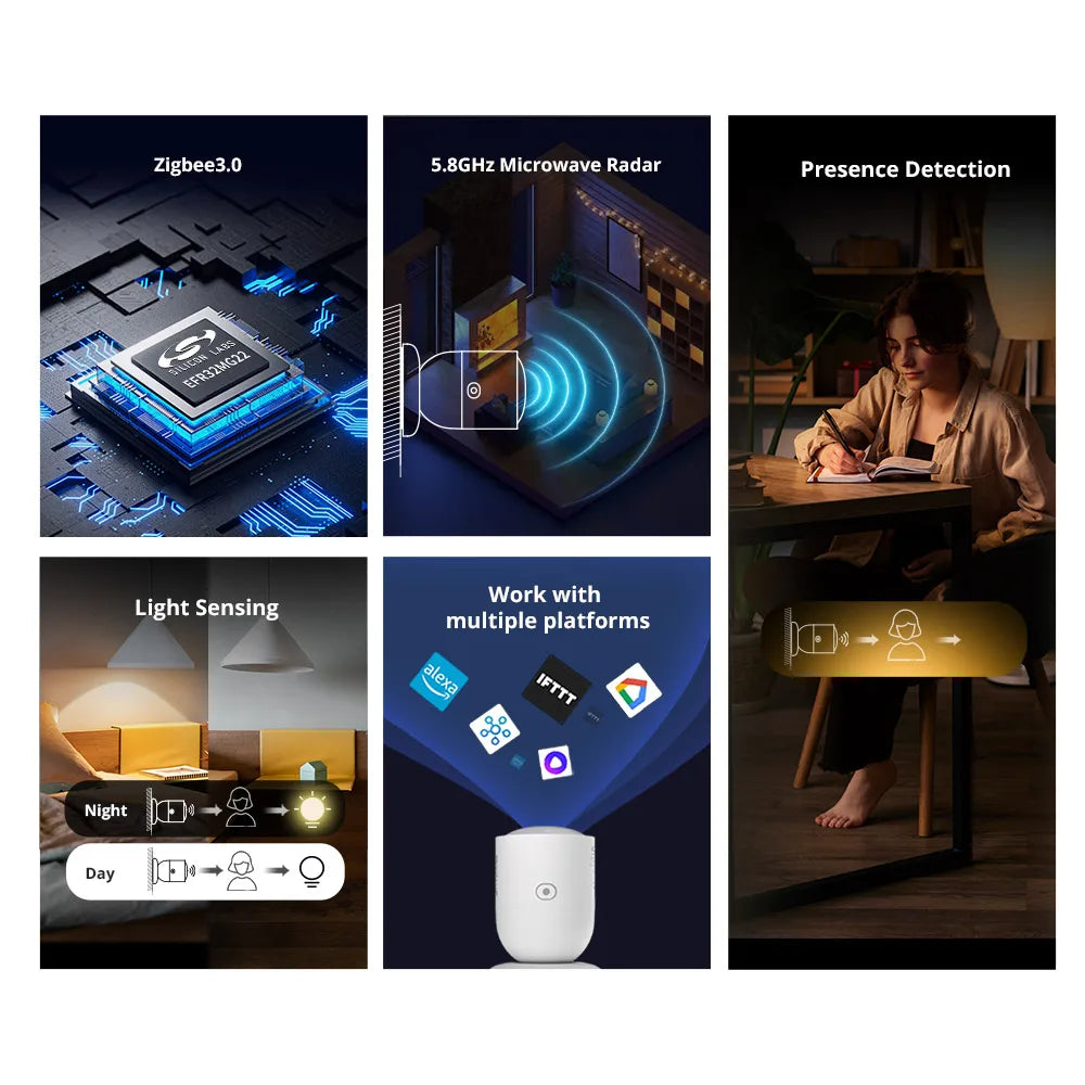 CowLost | sonoff-snzb-06p-zigbee-human-presence-sensor-5-8ghz-microwave-radar-detection |8