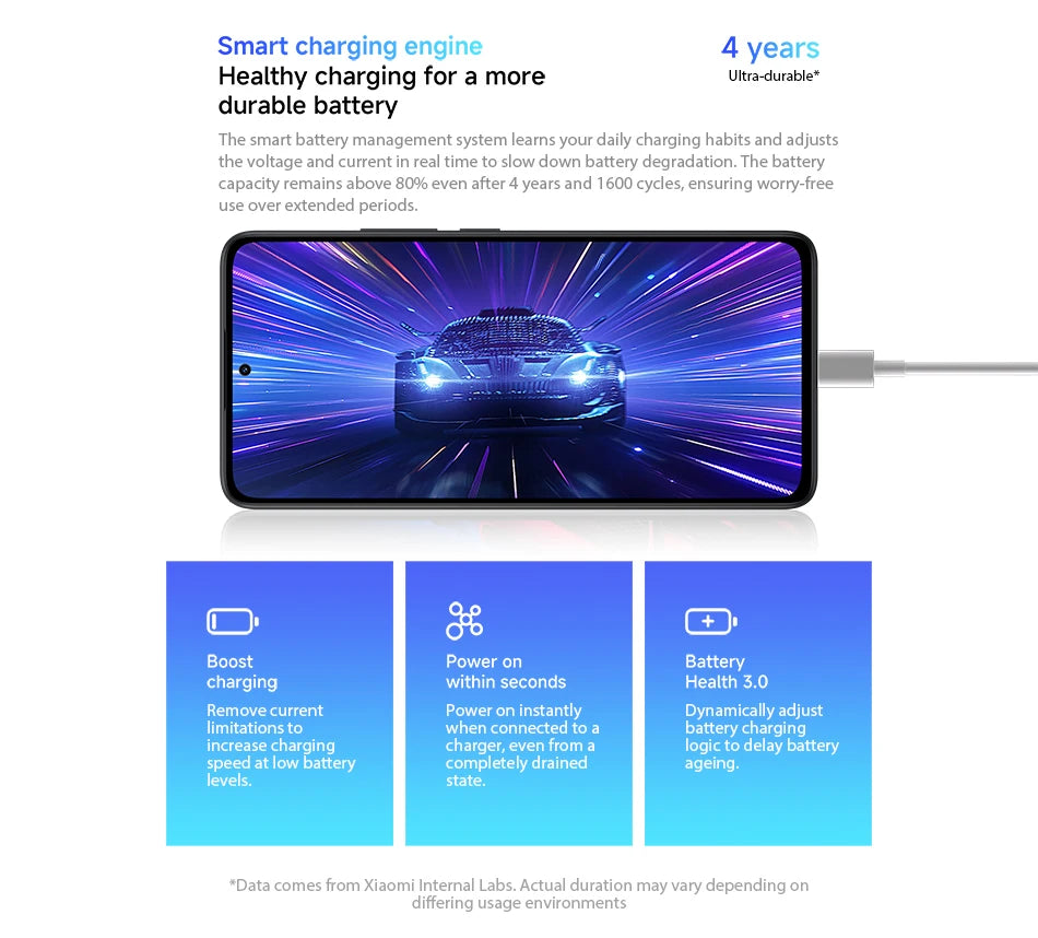 CowLost | xiaomi-redmi-note-14-smartphone-108mp-ai-camera-5500mah-6-67-120hz-amoled-display-mediatek-helio-g99-ultra |29