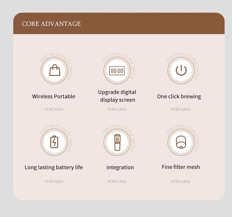 CowLost | product_id-portable-wireless-15bar-3-in-1-automatic-capsule-coffee-machine-with-heating-overflow-protection |8