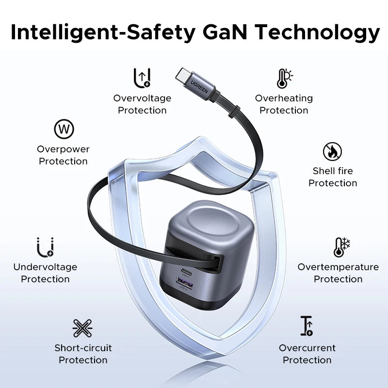 CowLost | ugreen-45w-gan-retractable-cable-charger-ufcs-pps-qc-pd-3-0-fast-charger |5