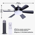 LED Ceiling Fan Light E26/E27 with Remote, Dimmable 3-Color, Speed Control for Living Room and Study
